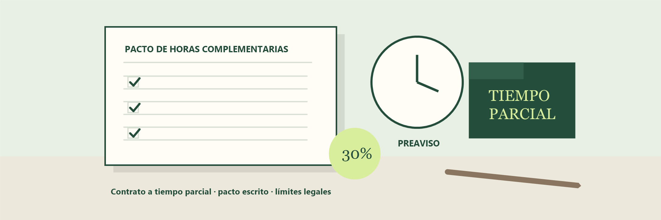 Horarios parciales conectados con un símbolo de suma y documentación laboral